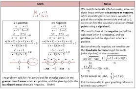 Rational Inequality With Absolute Value And Quadratic Formula Rational Function Quadratics Absolute Value Equations