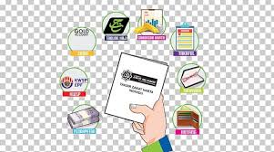 Maybe you would like to learn more about one of these? Logo Brand Technology Png Clipart Brand Communication Diagram Electronics Graphic Design Free Png Download