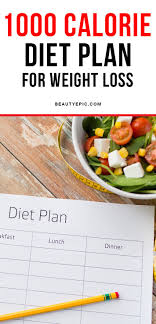 Pin On 1000 Calorie Diet