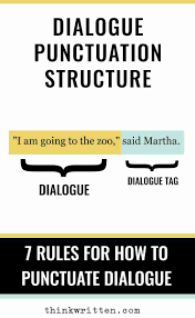Maybe you would like to learn more about one of these? 7 Rules Of Punctuating Dialogue How To Punctuate Dialogue Easily