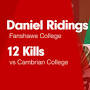 Profile Picture of Daniel Ridings - Hudl (@hudl.com) on Google