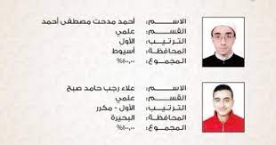 أجرى الإمام الأكبر الدكتور أحمد الطيب، شيخ الأزهر الشريف، اتصالًا هاتفيًا بأوائل الثانوية الأزهرية 2021، منذ قليل، لتهنئتهم بنتيجة الثانوية. Ø§Ù„Ø¥Ù…Ø§Ù… Ø§Ù„Ø£ÙƒØ¨Ø± ÙŠÙ‡Ù†Ø¦ Ø£ÙˆØ§Ø¦Ù„ Ø§Ù„Ø«Ø§Ù†ÙˆÙŠØ© Ø§Ù„Ø£Ø²Ù‡Ø±ÙŠØ© Ù‡Ø§ØªÙÙŠ Ø§ ÙˆÙŠØ¯Ø¹Ùˆ Ù„Ù„ØªØ­ØµÙ† Ø¨Ø§Ù„Ø¹Ù„Ù… Ø§Ù„ÙŠÙˆÙ… Ø§Ù„Ø³Ø§Ø¨Ø¹