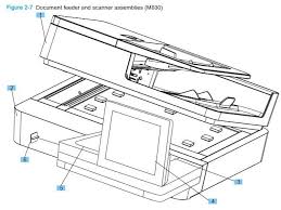 Use the hp laserjet enterprise m806dn driver accordance with the operating system and your requirements, because it uses a driver with an operating system that is not compatible will cause your printer does not work perfectly. Part Diagrams Hp M806 M830 Laser Printer