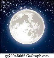 Single class ticket 10€, solidarity ticket 7€, membership outdoor 55€, membership studio & online 55€, membership online. Vollmond Clipart Lizenzfrei Gograph