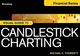 Download Bloomberg Visual Guide To Candlestick Charting