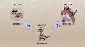 Sandile | Tofrug'S Swamp Wiki | Fandom