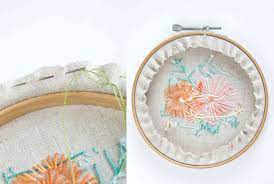 As an embroidery professional you have seen hooping devices. Finishing The Back Of Hooped Embroidery