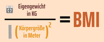 Finden sie es hier heraus. Bmi Das Mussen Sie Zum Bmi Rechner Wissen