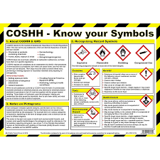 This health and safety policy covers: Coshh Know Your Symbols Poster A3 Poster Laminated Health Safety Posters First Aid Online