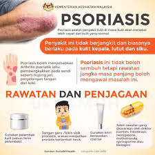 Mungkin Ada Yang Tidak Pernah Mendengar Kementerian Kesihatan Malaysia Facebook