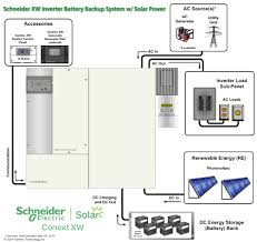 This diagram provides an example of how the drain wire might be connected to the ac41's negative (black) battery terminal. Diagram Wiring Diagram Inverter Schneider Full Version Hd Quality Inverter Schneider Diagramclothing Roofgardenzaccardi It