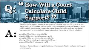 But have her 3 days a week but pay the. 11 Nevada Divorce Faqs Karen A Connolly Child Support Calculator Ideas Of Child Support Child Support Quotes Child Support Laws Child Support Payments