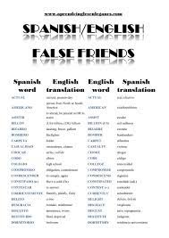 Spanish English False Friends False Friends Learn English Vocabulary Activities