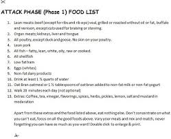 Phase I Attack Dukan Diet Attack Phase Recipes Dukan Diet Dukan Diet Recipes