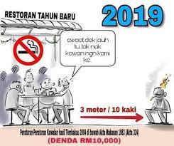Larangan merokok samada di institusi pengajian atau di tempat awam. Kawasan Larangan Merokok Di Restoran Dan Premis Makanan