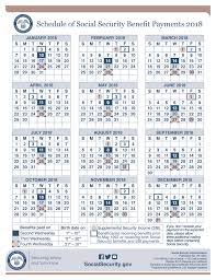 What Is The 2018 Social Security Payment Schedule