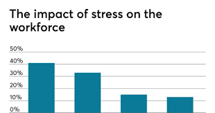 Our firm is equipped with over 100 years of combined experience handling personal injury cases across texas. Colonial Life Accident Insurance Co Sales Representative Salaries Glassdoor