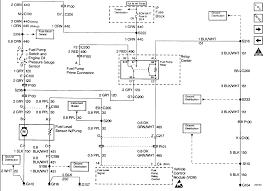 Cutler hammer magnetic starter wiring diagram. 1996 Gmc Wiring Diagrams Free Wiring Diagram Terms Resident