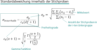 Werden, also entfällt auch die berechnung des cp. Prozessfahigkeit Berechnen Cp Cpk