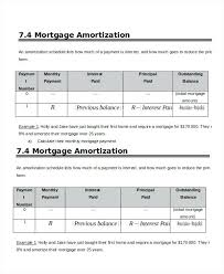 Mortgage Payoff Calculator Excel Example Of An Amortization Schedule ...