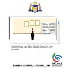 Gambar ydp agong disunting & dimuat naik di ig, raja permaisuri harap tindakan segera diambil. Cara Cara Menggantung Potret Kerajaan Negeri Melaka Facebook