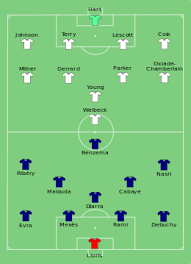 Compte des équipes de france de football #fiersdetrebleus #fiersdetrebleues / : Equipe De France De Football En 2012 Wikipedia
