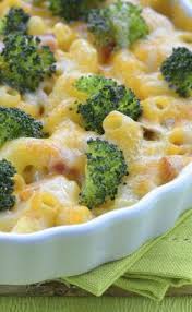 Gratin De Pate Aux Lardons Et Brocolis Recette Gratin De Pates Gratin De Pates Lardons Recettes De Cuisine