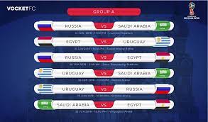 However, this year's cup may also be well on its way to acquiring another, more dubious record. Vocket Fc Jadual Perlawanan Fifa World Cup 2018 Bagi Facebook