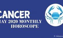 What the stars predict for you this year. 2020 Cancer Horoscope Cancer 2020 Horoscope Predictions