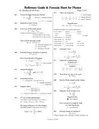 Physics Formula List 1