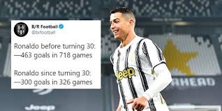 Juventus president andrea agnelli claims fortnite is the biggest threat facing football over the next two decades. Twitter Explodes As Cristiano Ronaldo Scores In Crucial Juventus Victory Against Roma