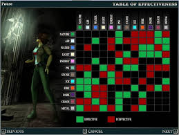 Check out inspiring examples of blumella artwork on deviantart, and get inspired by our community of talented artists. Steam Community Guide Zanzarah General Guide