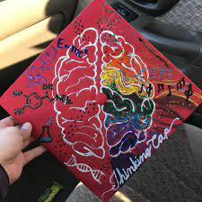 This Was My Undergrad Cap 2017 The Left And Right Hemispheres I Did A Degr College Graduation Cap Decoration College Grad Cap Ideas Graduation Cap Decoration