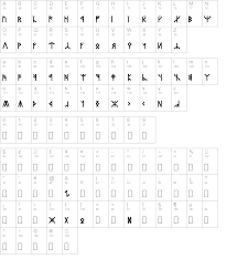 In a runic alphabet not unlike old norse in the real world. Dwarven Runes Normal Truetype Font