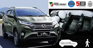 Tak perlu tempah untuk satu rumah lengkap dengan langsir siang terus. Inilah 7 Perkara Anda Perlu Tahu Tentang Perodua Aruz Harga Bermula Rm72k