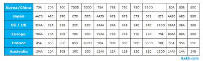 bra size chart conversion uk us euro asia ilekh