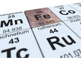 Creating quality unique watches with nostalgic characteristics and beauty at its core. Ferro Obtencao Do Ferro Fontes E Aplicacoes Brasil Escola