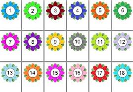Instant Display Teaching Resources Number Maths