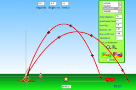 Catapult The Eli Whitney Museum And Workshop Projectile Motion Quadratics Motion Physics