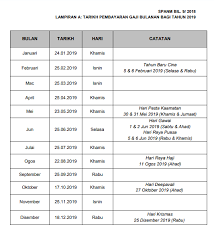 Berdasarkan surat pekeliling tersebut, tarikh pembayaran gaji bulanan kakitangan awam kerajaan bagi tahun 2021 adalah berdasarkan arahan perbendaharaan dan surat kelulusan kementerian kewangan malaysia. Pentas Alam Jadual Gaji 2019 Bagi Penjawat Awam Kakitangan Kerajaan