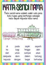 Erra fazira menyanyi sampai hilang suaranya. P1008 Poster Kata Sendi Nama Teaching Visual Learners Lesson