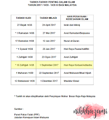 The day is celebrated to commemorate the sacrifice of. Tarikh Hari Raya Haji 2017 Malaysia Nikkhazami Com