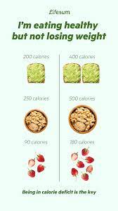 Pin On Fun Nutrition