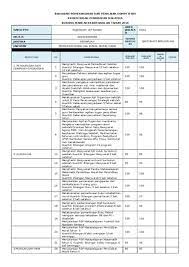 Membantu guru besar dan gpk ko kurikulum menetapkan guru penasihat. Download Borang Keberhasilan Guru 2019 Borang Maklumat Murid 2019 Versi Excell Blog Cikgu Azman Savesave Borang Keberhasilan Guru Besar 2019 For Later Kop Ca