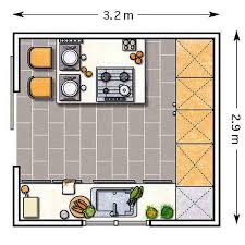 Un buen tipo de distribución de cocina depende tanto de la atractiva disposición de cada elemento, como de que el su uso se recomienda en espacios cuadrados, en los que una disposición de los. 9 M2 En Una Cocina Cuadrada Una Distribucion En U Rentabiliza El Espacio Ampliacion Jpg 600 600 Planos De Cocinas Diseno De La Cocina Barras De Cocina