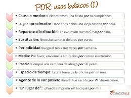 Pin By Anastasia Borisenko On Espanol Sin Descanso Spanish Classroom Teaching Vocab