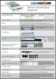 The Iphone Cheat Sheet Every Ios Shortcut You Should Know About Iphone Hacks Iphone Secrets Iphone Info