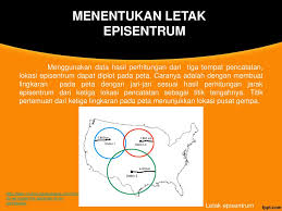 Tenaga Endogen Ppt Download