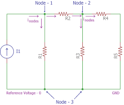 Current Flow In Nodal Analysis In 2020 Ohms Law Analysis Current Source
