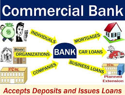 Investment banking is a special kind of banking dedicated to managing, facilitating and creating capital for companies, corporations, or government entities. Commercial Bank Definition And Meaning Market Business News
